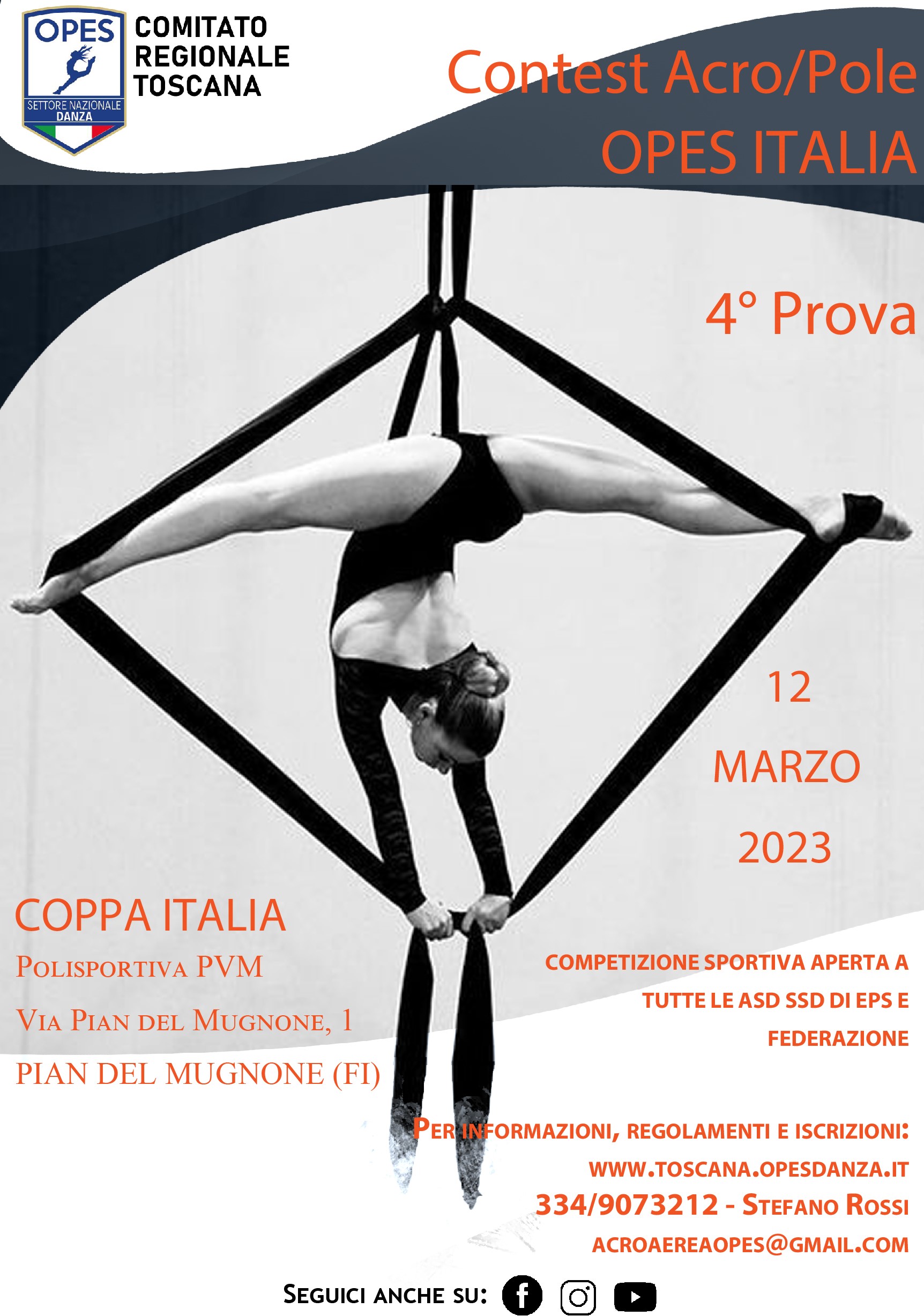 4° PROVA COPPA ITALIA - 13 Marzo