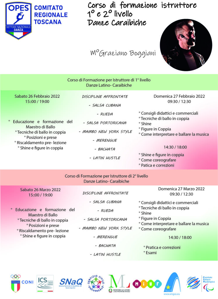 Graziano Boggiani formazione